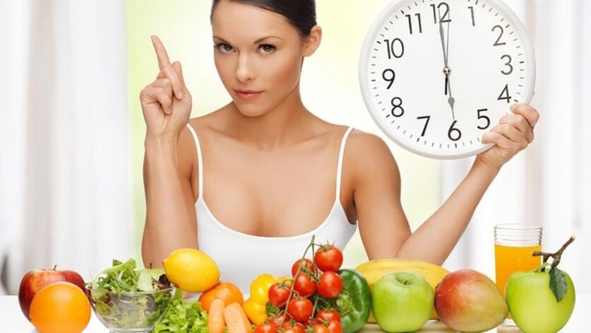 Nutritional restrictions for extreme weight loss per week in 7 kg